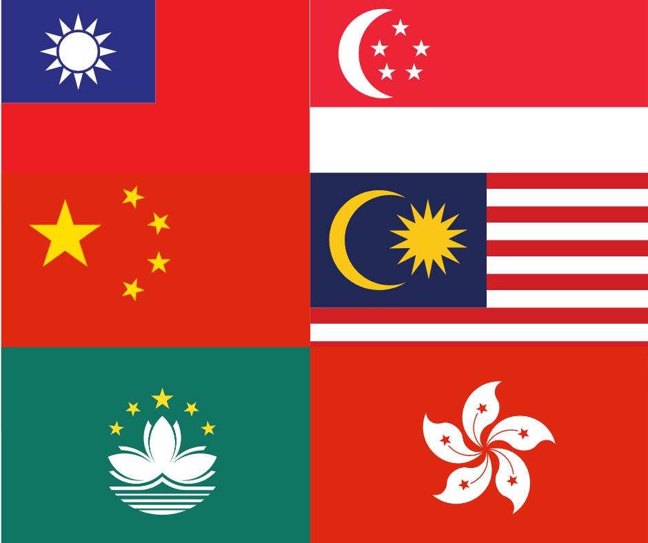 Documents in Mandarin